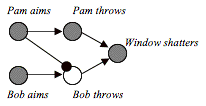 neuron diagram