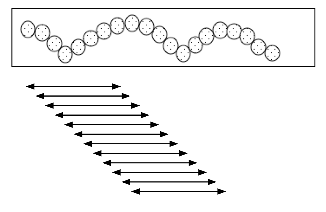 Figure12