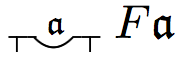 Frege-notation for: some x Fx