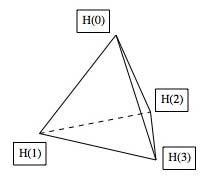 tetrahedron showing three-ball experiment