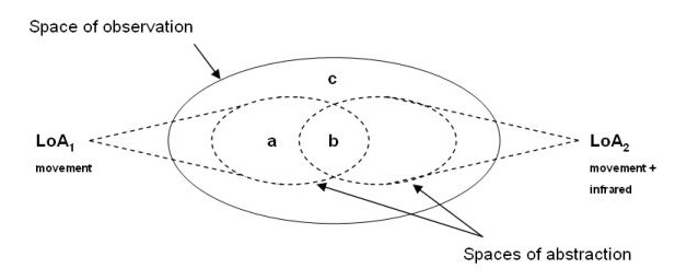 Semantic Conceptions of Information (Stanford Encyclopedia of