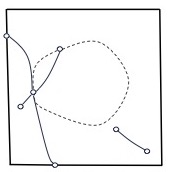 Example of FG diagram