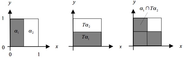 Figure 5b