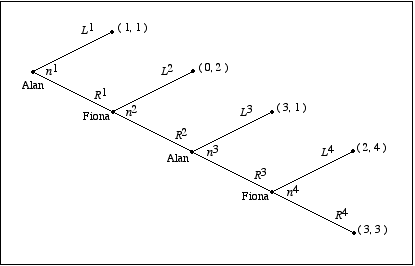 Figure 1.2