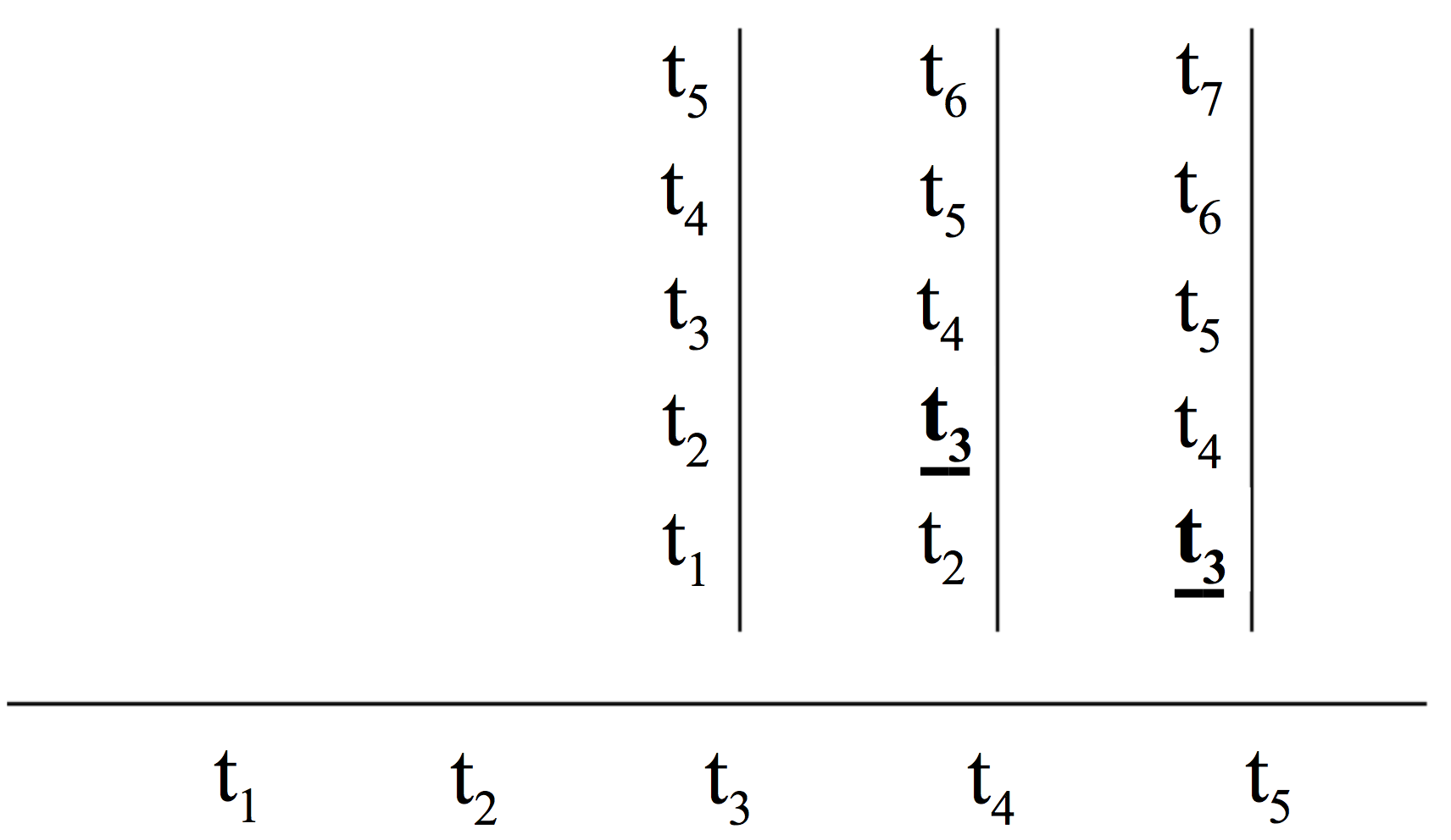 Figure24