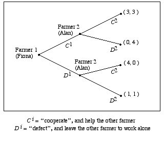 Figure 1.1a