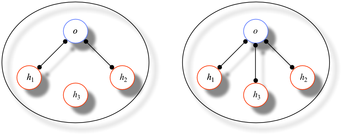 diagram of structure of water