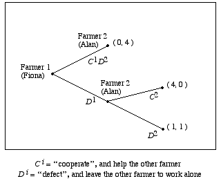 Figure 1.1b