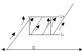 figure5