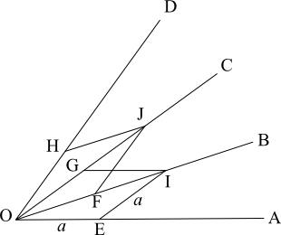 Figure 1: As described in the text, four rulers (OA, OB, OC, OD), which are hinged at point O with OA horizontal and OD at about 60 degrees, the others between in order. Four rods of equal length a (HJ, FJ, GI, EI) are attached to the rulers such that E, F, G, and H are a distance a from O on rulers (OA, OB, OC, OD) respectively.