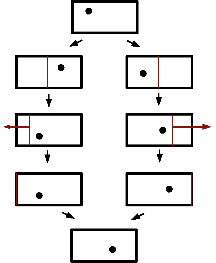 The Szilard engine