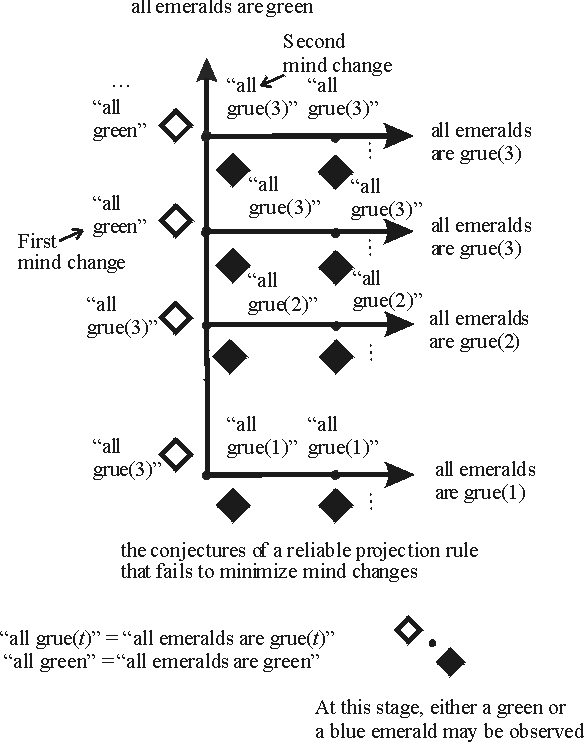 rule example: link to extended description below