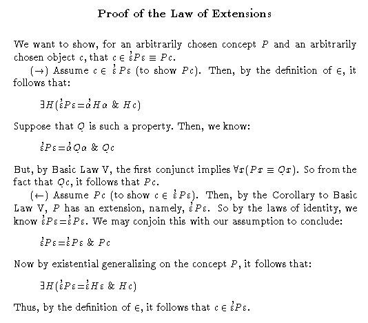 graphic of the Proof of the Law of Extensions