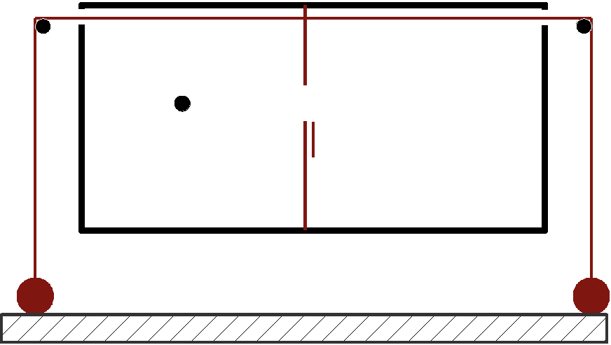 Popper-Szilard engine diagram