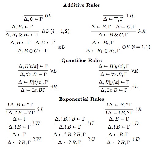 Two sided sequent calculus for linear logic