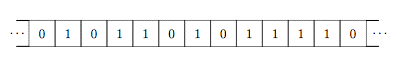 the encoding of the tuple