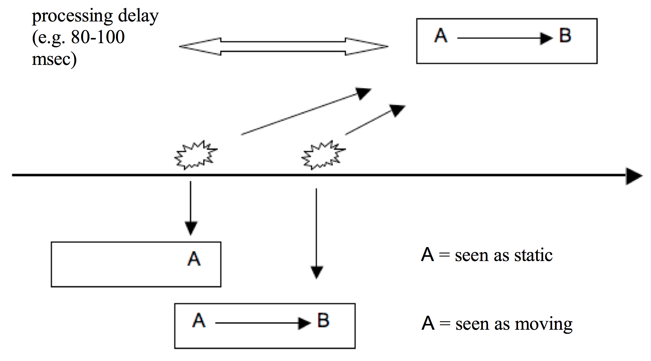 Figure26