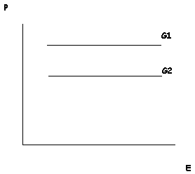 figure1