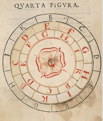 [Three concentric circles. The innermost one divided into 9 sectors labelled: B, C, D, E, F, G, H, I, K. The middle also into 9 sectors with the same labels. The outermost also into 9 sectors.]