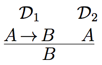 derivation list