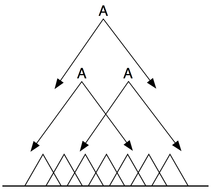 Figure10