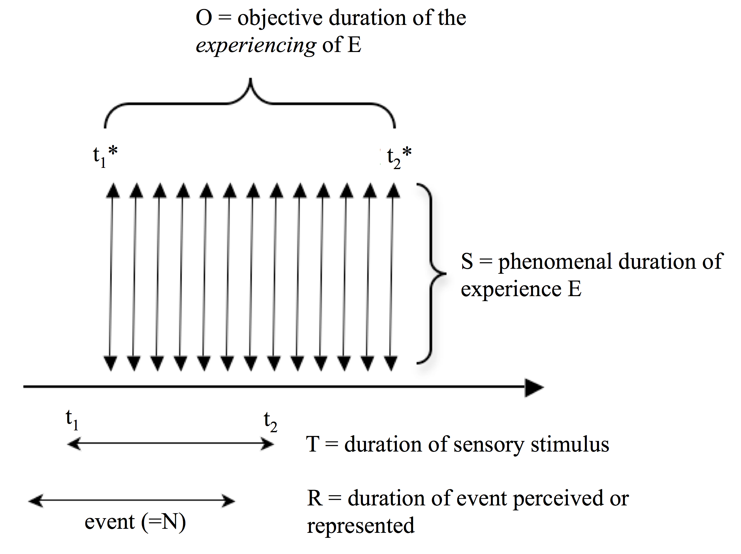 Figure22