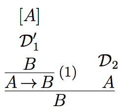 derivation list