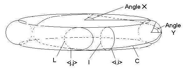 figure1