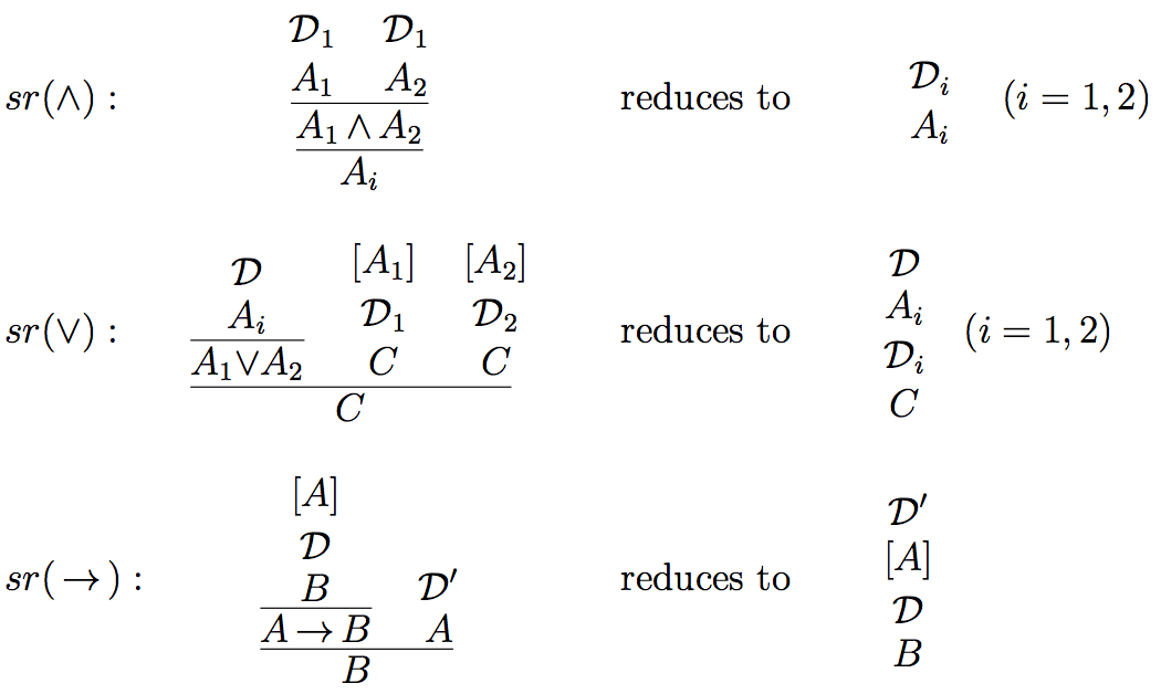 reduction table