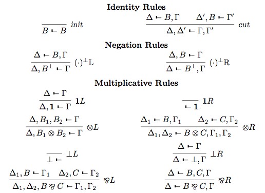 Two sided sequent calculus for linear logic