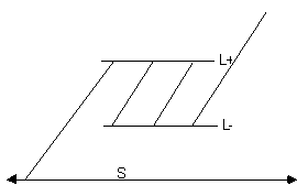 figure4