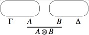 Tensor net construction