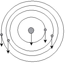 Figure 9a