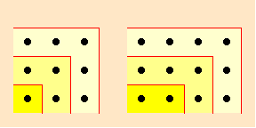 diagram 6m