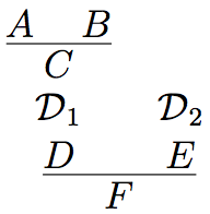 derivation list