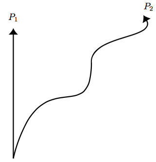 Figure 2a