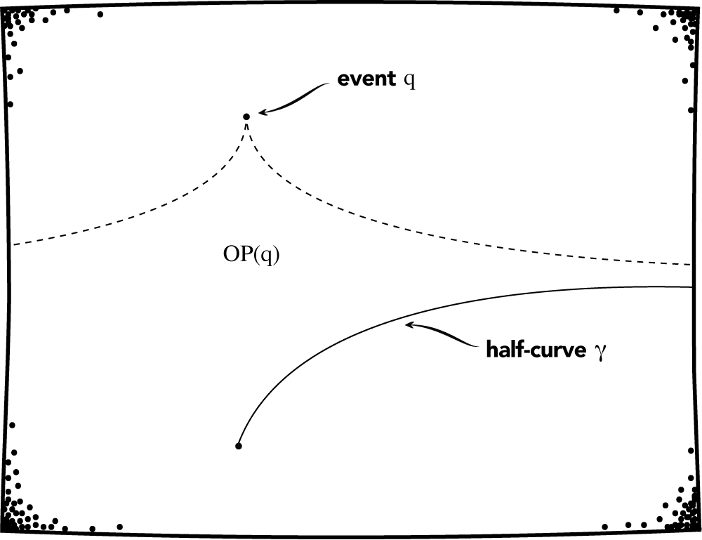 Anti-de Sitter Spacetime is Malament-Hogarth