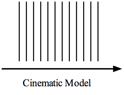 Figure1c