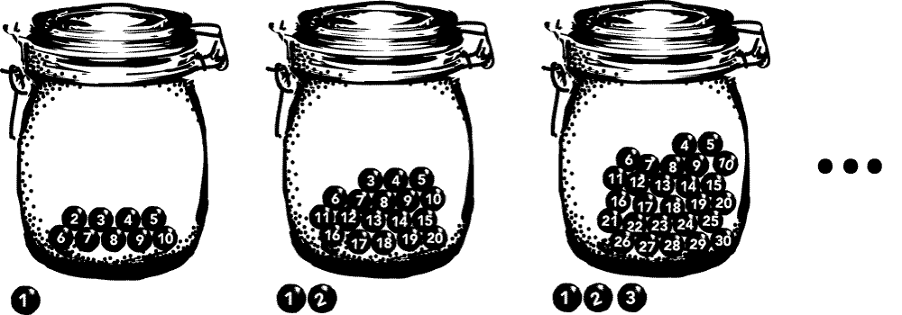 The Littlewood-Ross Paradox