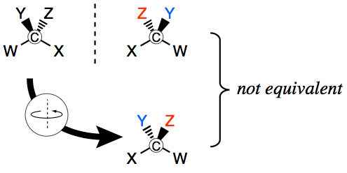 tetrahedral carbon diagram