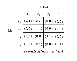 Figure 1.3