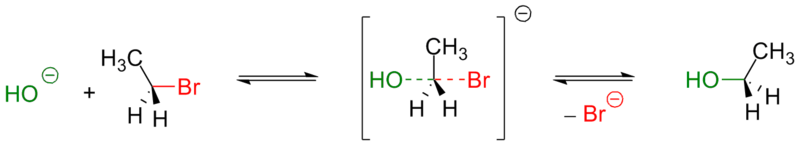 Broman SN2 reaction