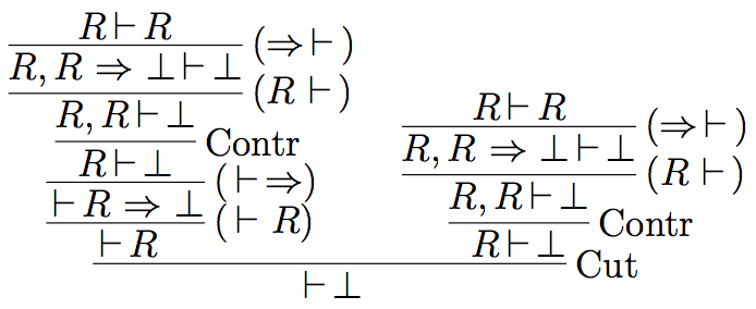 derivation of _|_