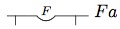 Frege-notation for: some F Fa