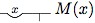 Frege-notation