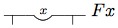 Frege-notation for: some x Fx