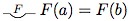 Frege-notation