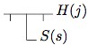 Frege-notation