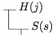 Frege-notation