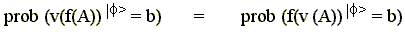 equation